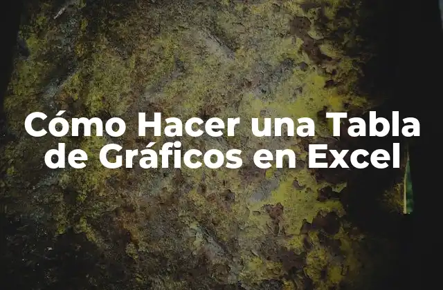 Cómo Hacer una Tabla de Gráficos en Excel