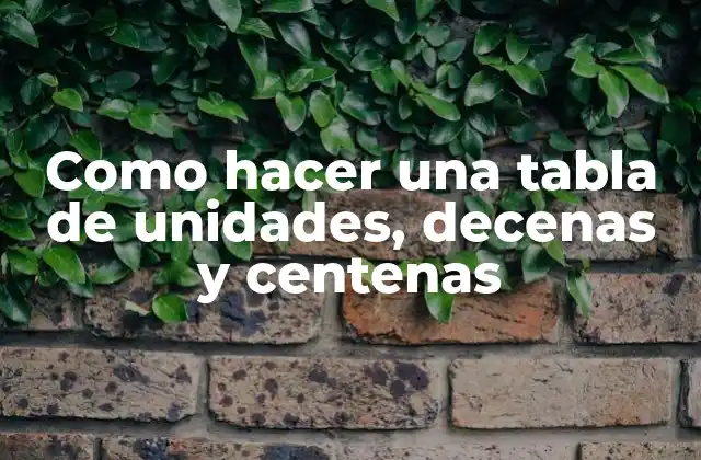 Como Hacer una Tabla de Unidades, Decenas y Centenas 2 ¿Qué es una tabla de unidades, decenas y centenas?