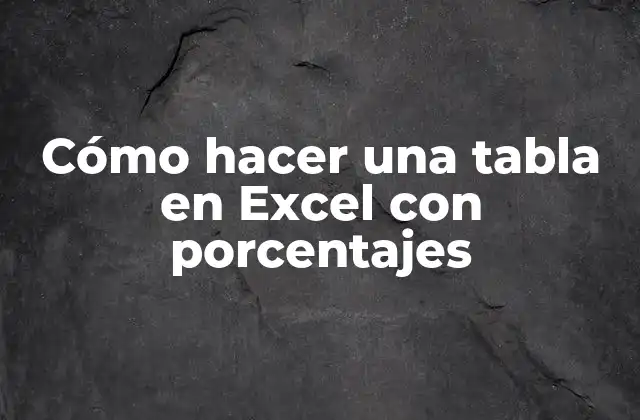 Cómo Hacer una Tabla en Excel con Porcentajes