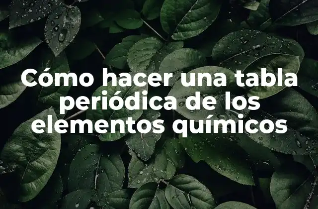 La tabla periódica de los elementos químicos