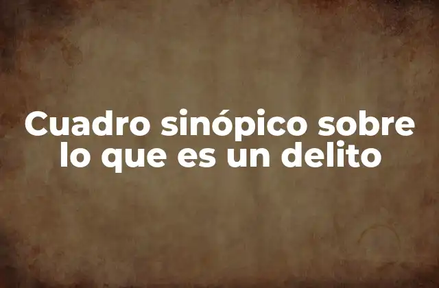 Cuadro Sinópico sobre Lo que es un Delito