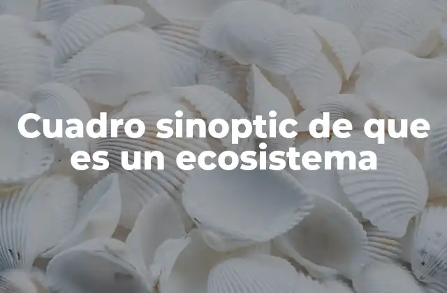 Cuadro Sinoptic de que es un Ecosistema