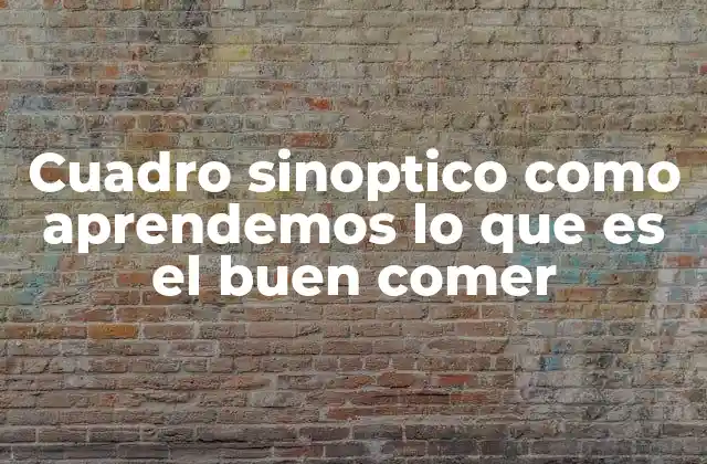 Cuadro Sinoptico como Aprendemos Lo que es el Buen Comer