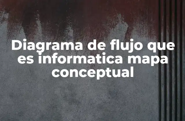 Diagrama de Flujo que es Informatica Mapa Conceptual