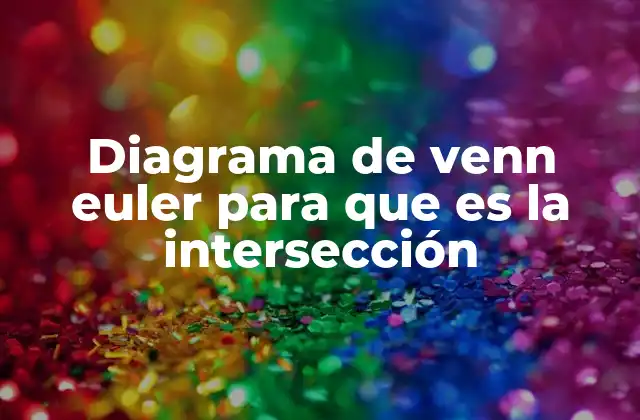 Diagrama de Venn Euler para que es la Intersección 2 Visualizando relaciones lógicas con diagramas