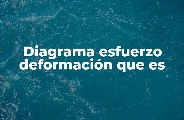 Diagrama Esfuerzo Deformación que es