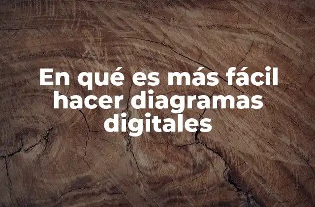 Entornos colaborativos y diagramas digitales