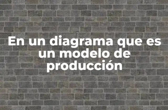 En un Diagrama que es un Modelo de Producción