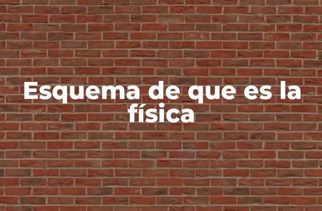 Esquema de que es la Física