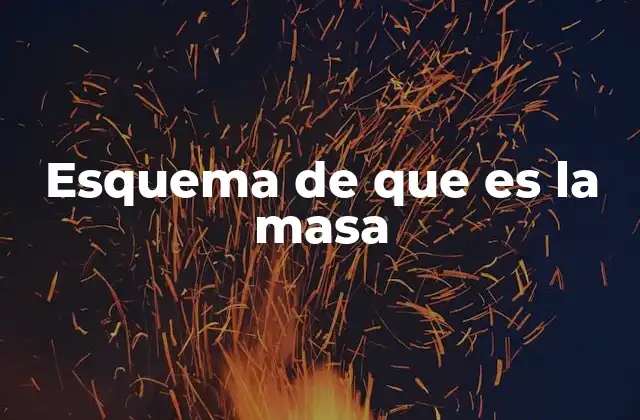 Esquema de que es la Masa