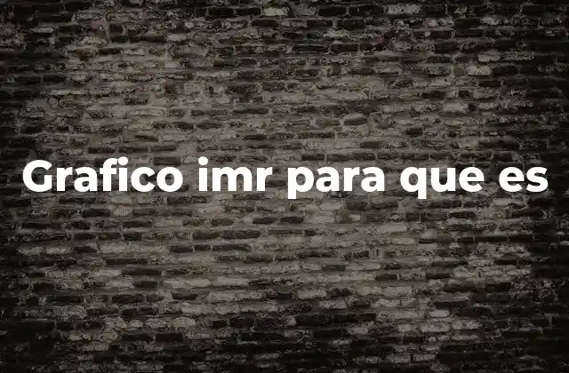 Grafico Imr para que es