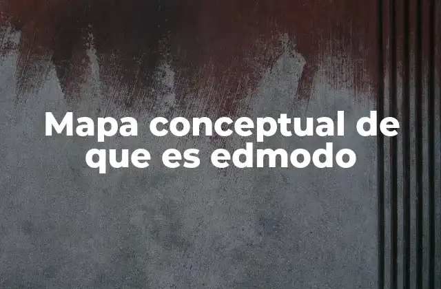Mapa Conceptual de que es Edmodo