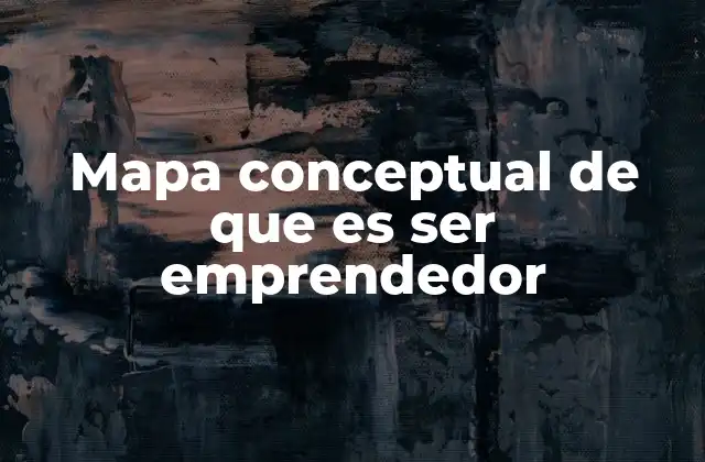 Mapa Conceptual de que es Ser Emprendedor