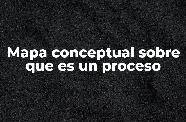 Mapa Conceptual sobre que es un Proceso