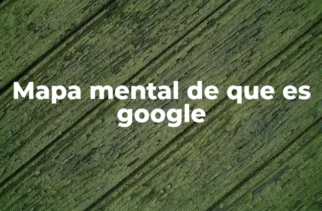 Mapa Mental de que es Google