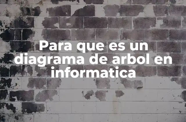 Para que es un Diagrama de Arbol en Informatica 2 Representación visual de estructuras jerárquicas en informática