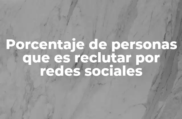Porcentaje de Personas que es Reclutar por Redes Sociales