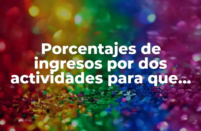 Porcentajes de Ingresos por Dos Actividades para que es