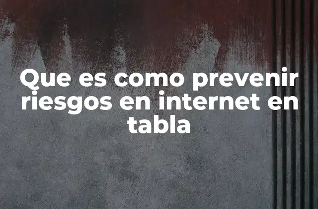 Que es como Prevenir Riesgos en Internet en Tabla