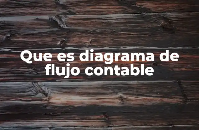 La importancia de visualizar los procesos contables