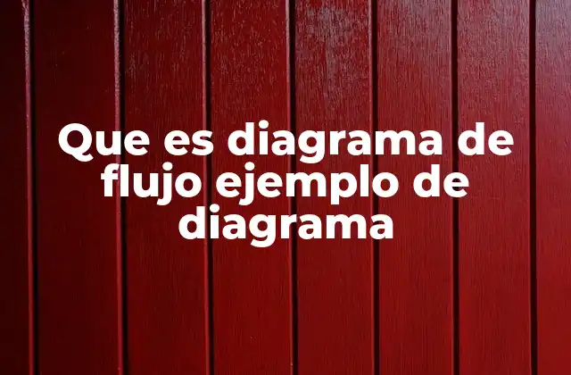 Que es Diagrama de Flujo Ejemplo de Diagrama 2 La importancia de los diagramas de flujo en el diseño de procesos