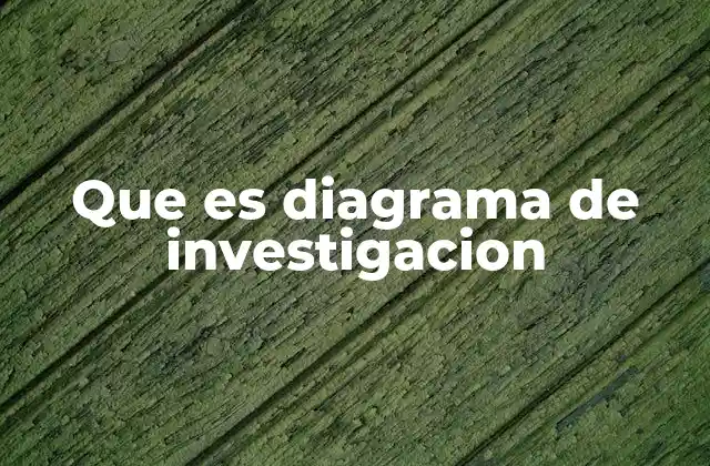 Que es Diagrama de Investigacion 2 La importancia de visualizar procesos de estudio