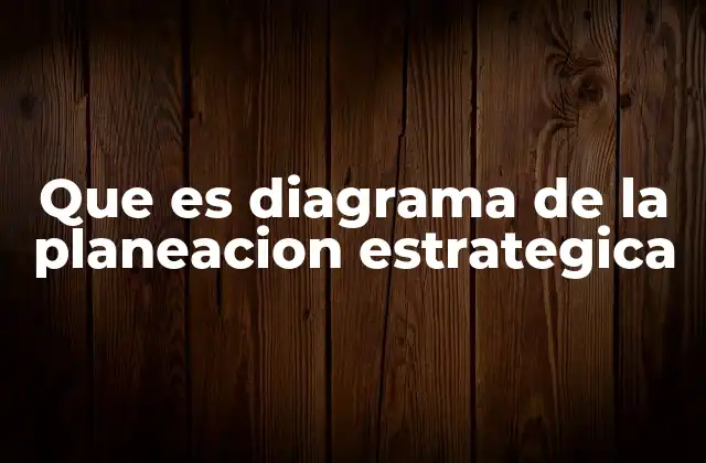 Que es Diagrama de la Planeacion Estrategica