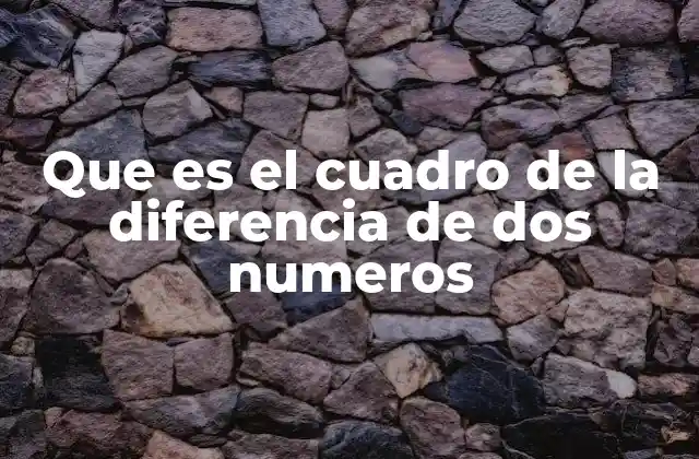 Que es el Cuadro de la Diferencia de Dos Numeros