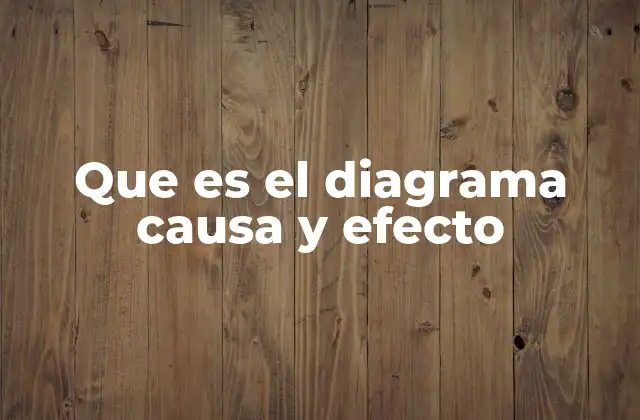 Analizando relaciones entre factores y resultados