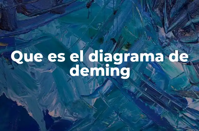 Que es el Diagrama de Deming