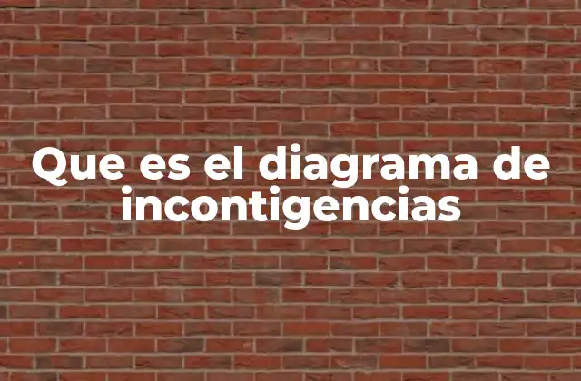 Que es el Diagrama de Incontigencias 2 Relación entre variables con el uso de diagramas de dispersión
