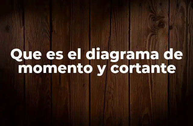Que es el Diagrama de Momento y Cortante