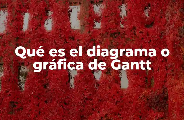 Qué es el Diagrama o Gráfica de Gantt