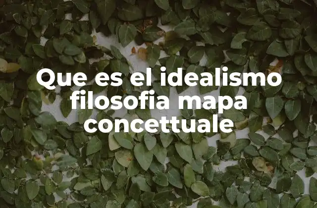 Que es el Idealismo Filosofia Mapa Concettuale