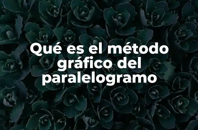 Qué es el Método Gráfico Del Paralelogramo