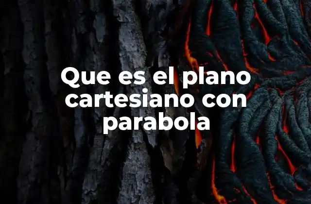 Que es el Plano Cartesiano con Parabola 2 La intersección entre geometría y álgebra en el plano cartesiano