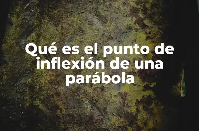 Qué es el Punto de Inflexión de una Parábola