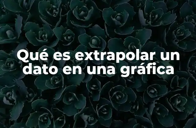 Qué es Extrapolar un Dato en una Gráfica