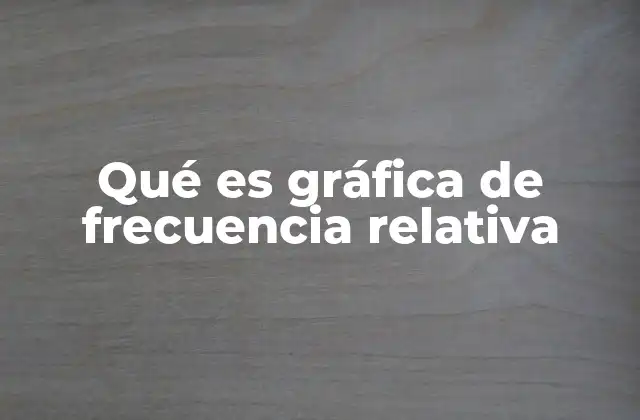 Qué es Gráfica de Frecuencia Relativa