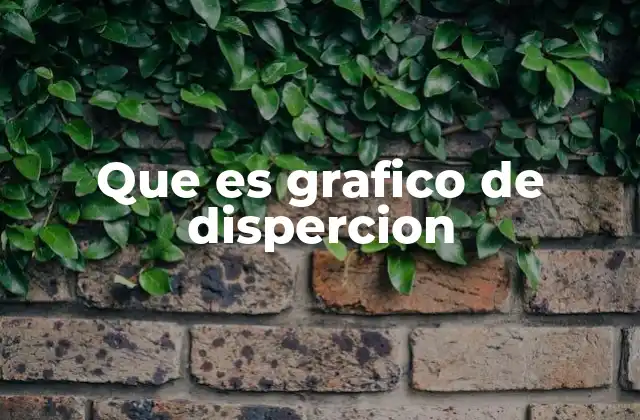 Que es Grafico de Dispercion