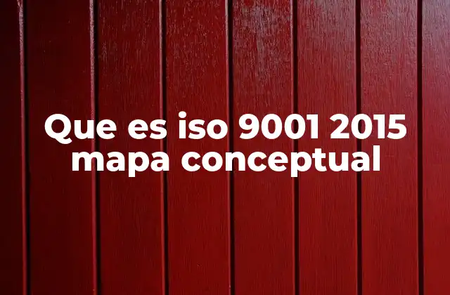 Que es Iso 9001 2015 Mapa Conceptual