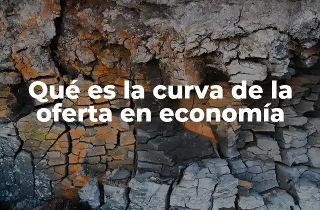 El papel de la curva de la oferta en el análisis del mercado