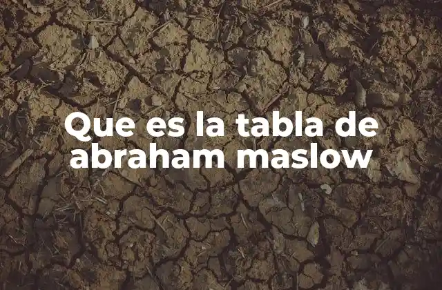 Que es la Tabla de Abraham Maslow