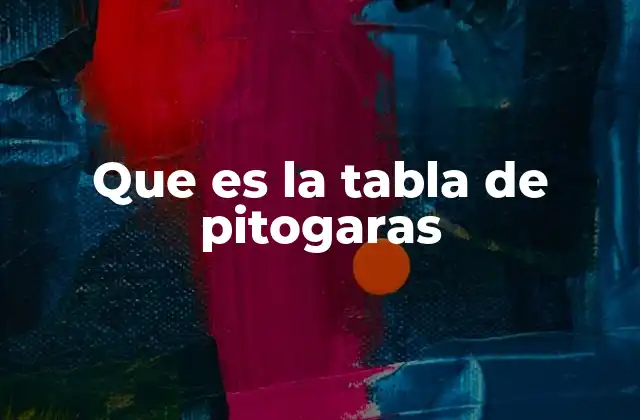 Que es la Tabla de Pitogaras