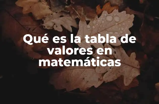 Qué es la Tabla de Valores en Matemáticas