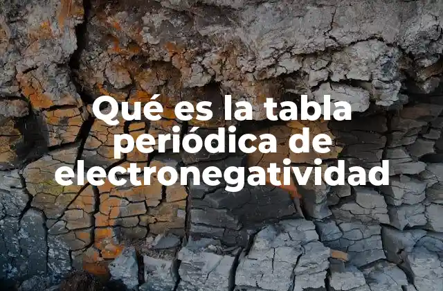 Qué es la Tabla Periódica de Electronegatividad