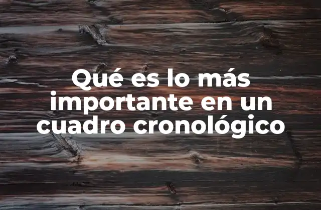 Qué es Lo Más Importante en un Cuadro Cronológico