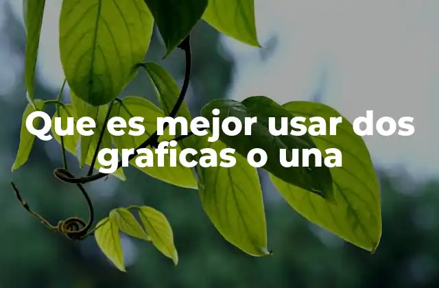 Cómo afecta la cantidad de gráficas al rendimiento total