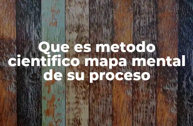 Que es Metodo Cientifico Mapa Mental de Su Proceso