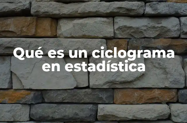Qué es un Ciclograma en Estadística